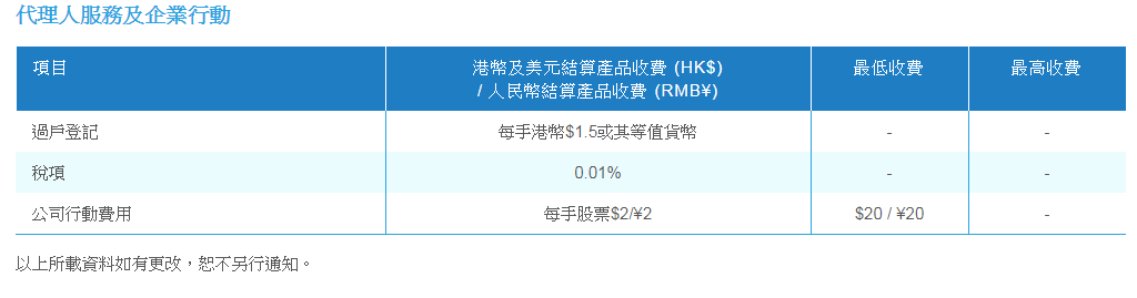 致富證券接受要約的費用